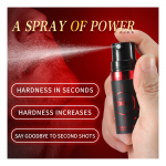 Pinknight Male External Delay Agent 6ml