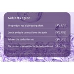 Pinknight Thermal/Lavender Massage Oil 100ml/150ml